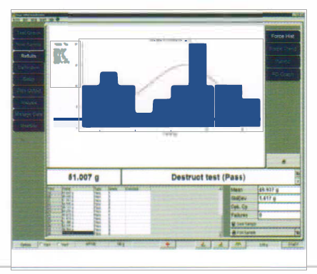 DAGE 3800+ 焊接强度测试仪