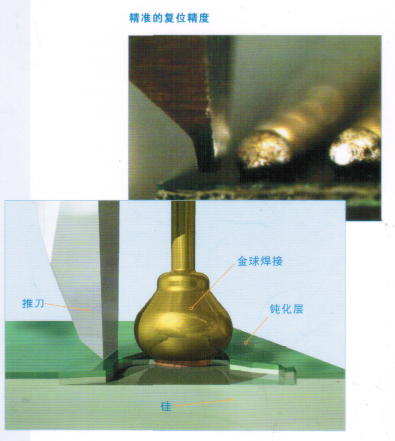 DAGE 4000 Plus 焊接强度测试系统