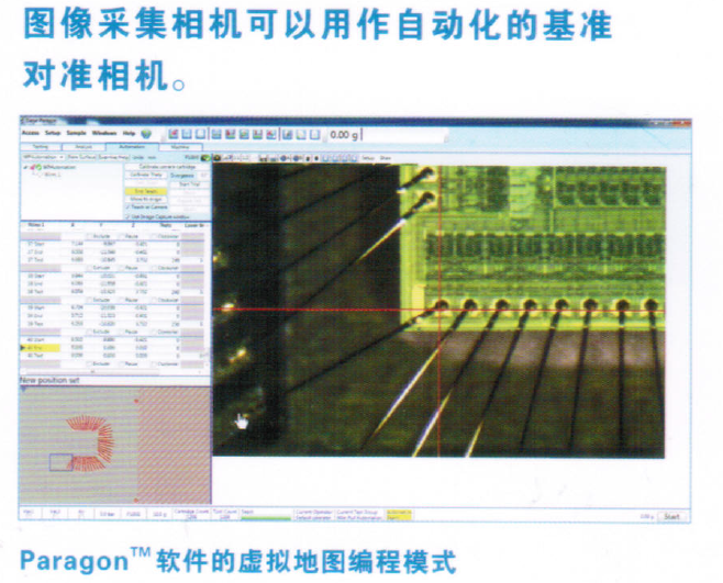 DAGE 4000 Plus 焊接强度测试系统