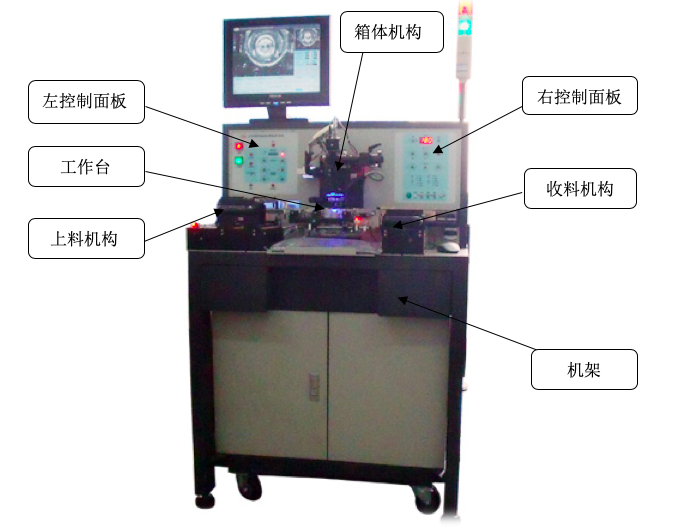 超声波金丝球焊线机-自动（GW-805A）